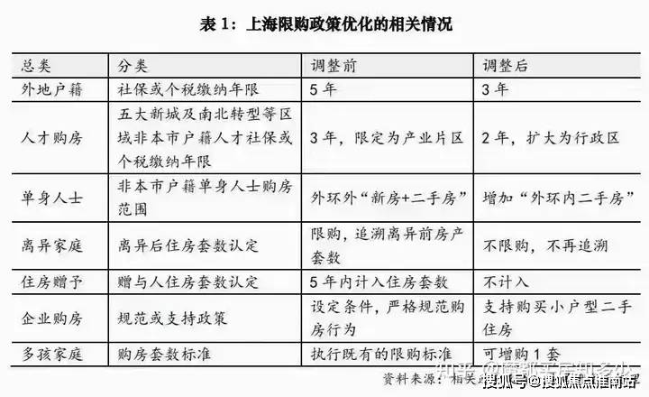 中海姑苏第2024年最新户型配套房价-小区环境尊龙凯时新版APP中海姑苏第（苏州）首页网站-(图25)